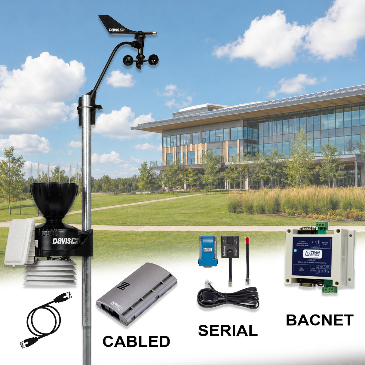 Davis Vantage Pro2 Cabled BACnet Weather Station Kit