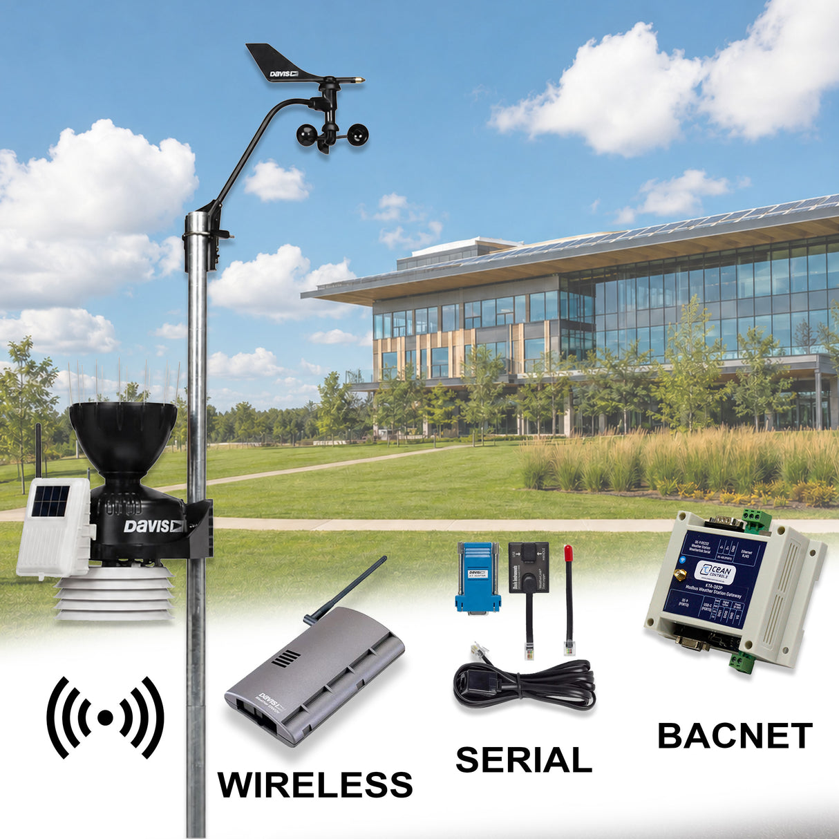 Davis Vantage Pro2 Wireless BACnet Weather Station Kit
