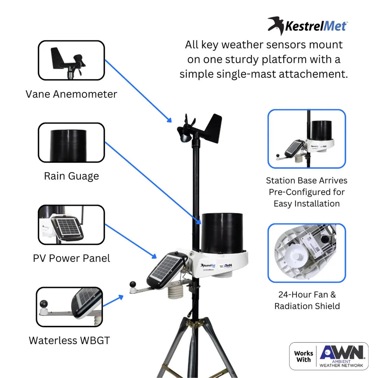 KestrelMet 6400 WBGT Heat Stress Weather Station