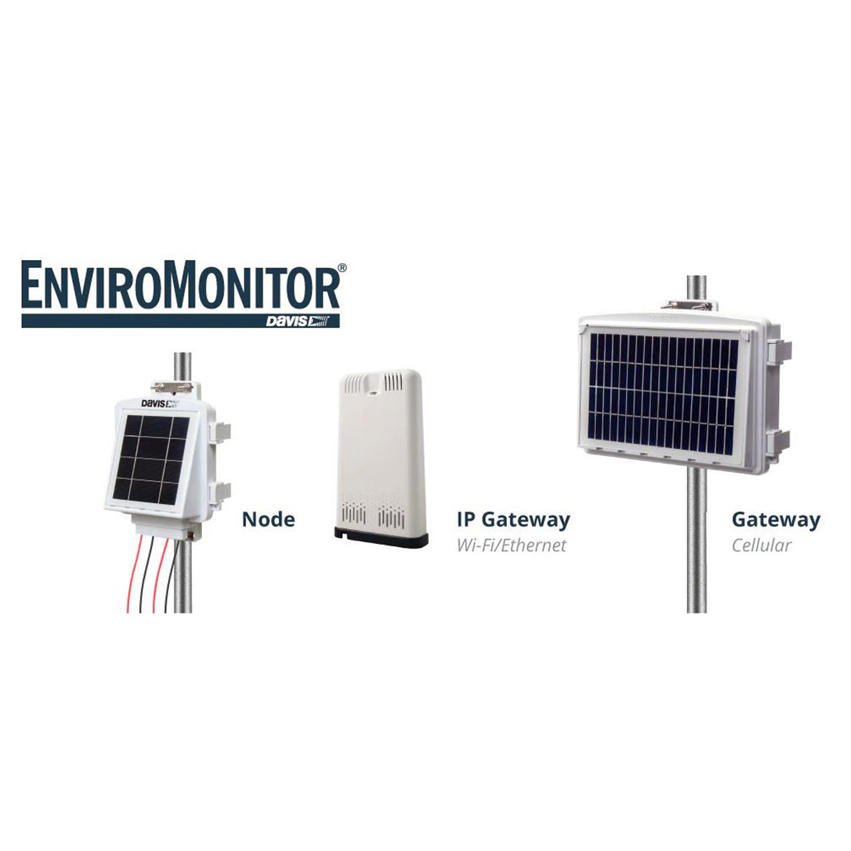 Davis 6810 EnviroMonitor Wireless Node Gateway