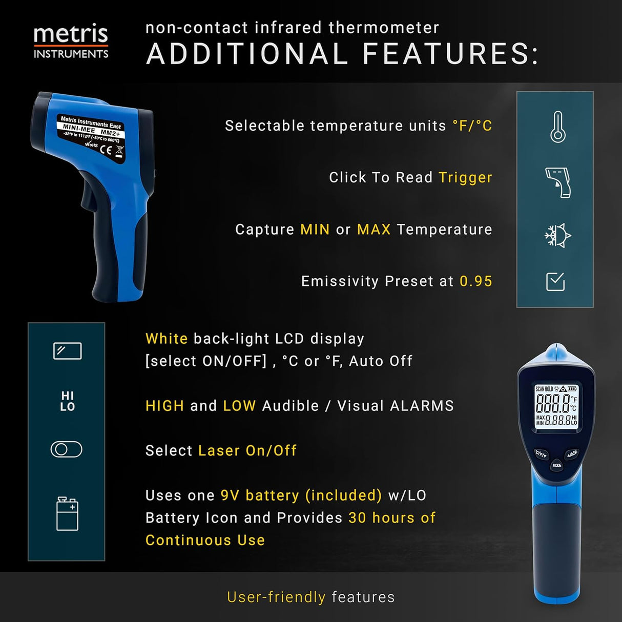 Metris Instruments Mini-Mee MM2+ Digital Infrared Thermometer Laser Temperature Gun