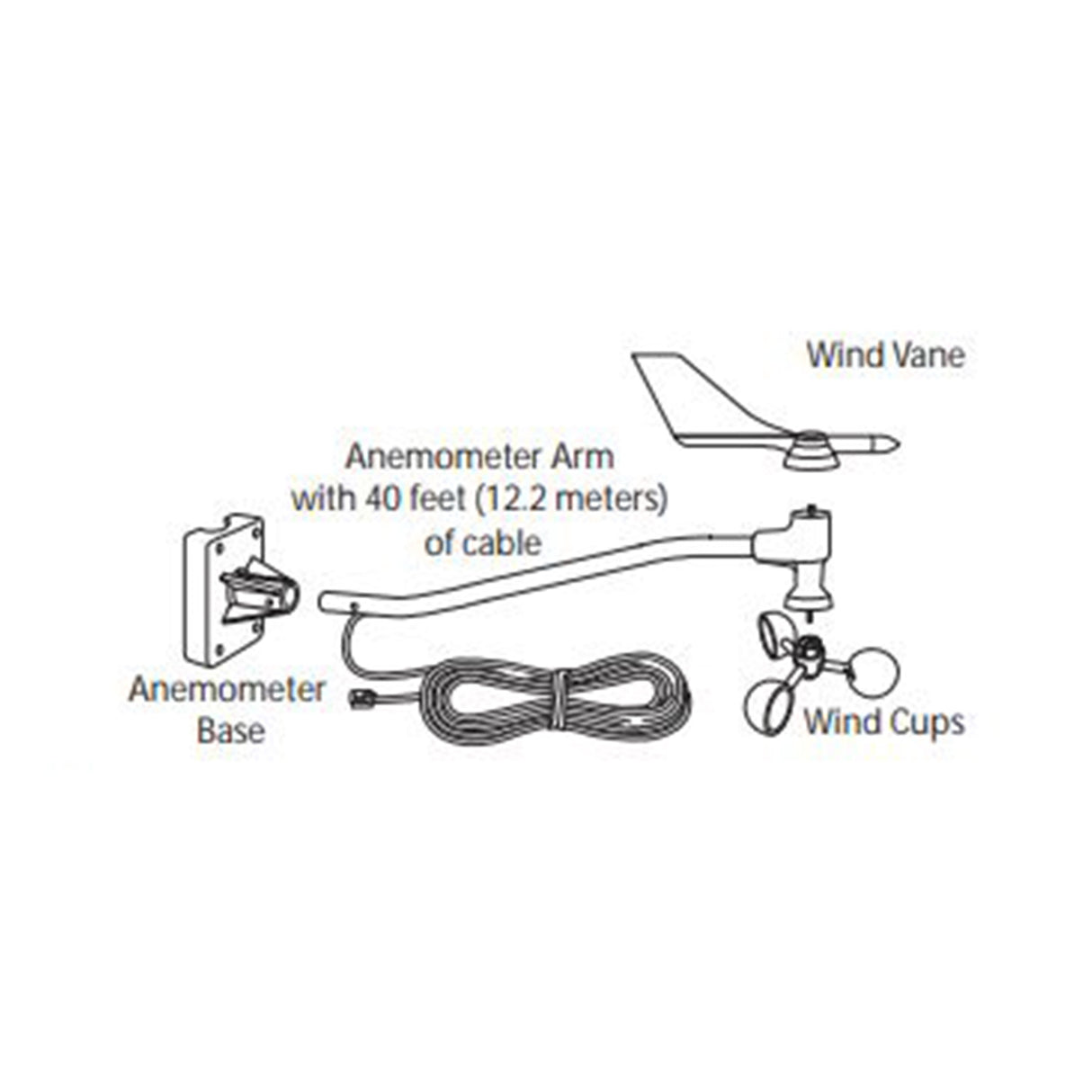 Davis 7911 Straight Arm Anemometer for Pro 2, Weather Monitor II & Wizard III