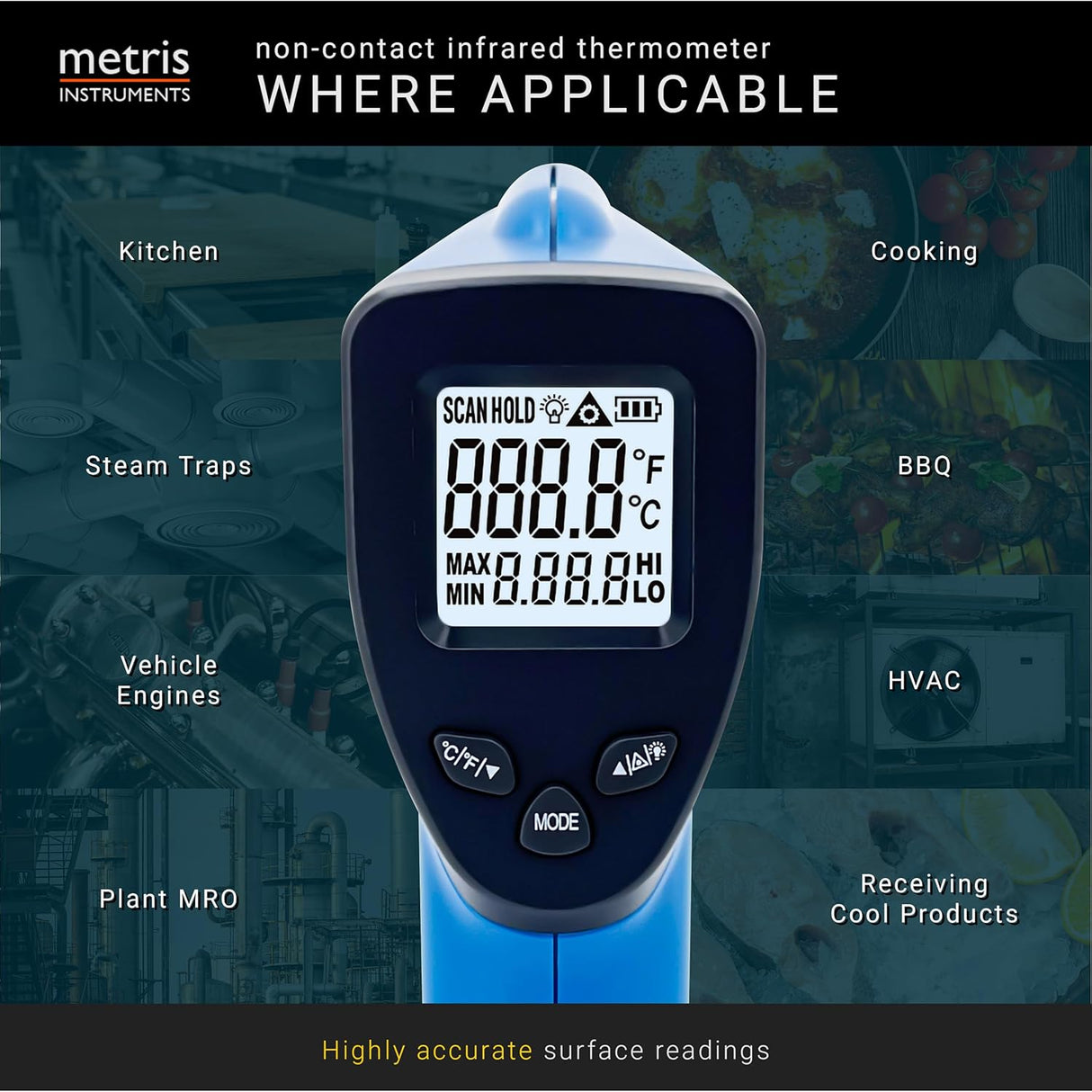 Metris Instruments Mini-Mee MM2+ Digital Infrared Thermometer Laser Temperature Gun