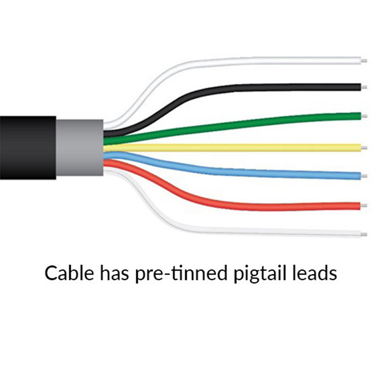 Apogee SO-130 0-30% Oxygen Sensor