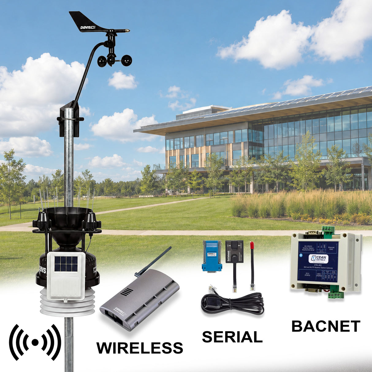 Davis Vantage Pro2 Plus Wireless BACnet Weather Station Kit