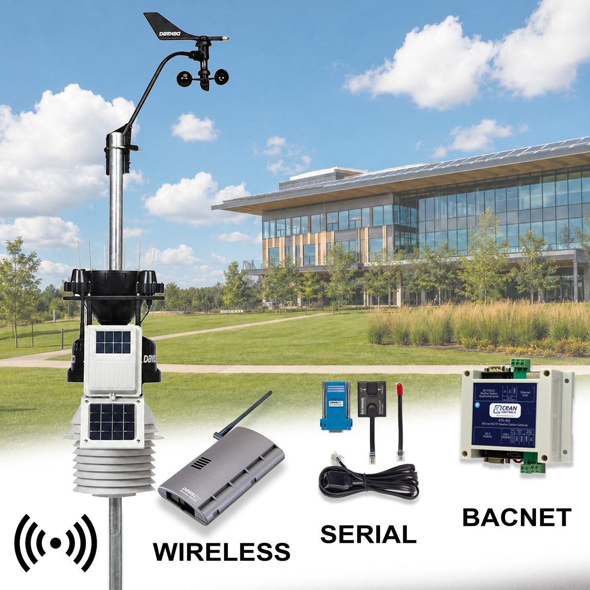 Davis Vantage Pro2 Plus with 24-Hr Fan Wireless BACnet Weather Station Kit
