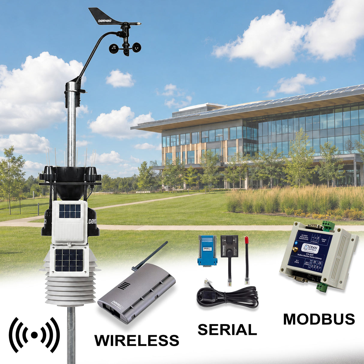 Davis Vantage Pro2 Plus with 24-Hr Fan Wireless Modbus Weather Station Kit