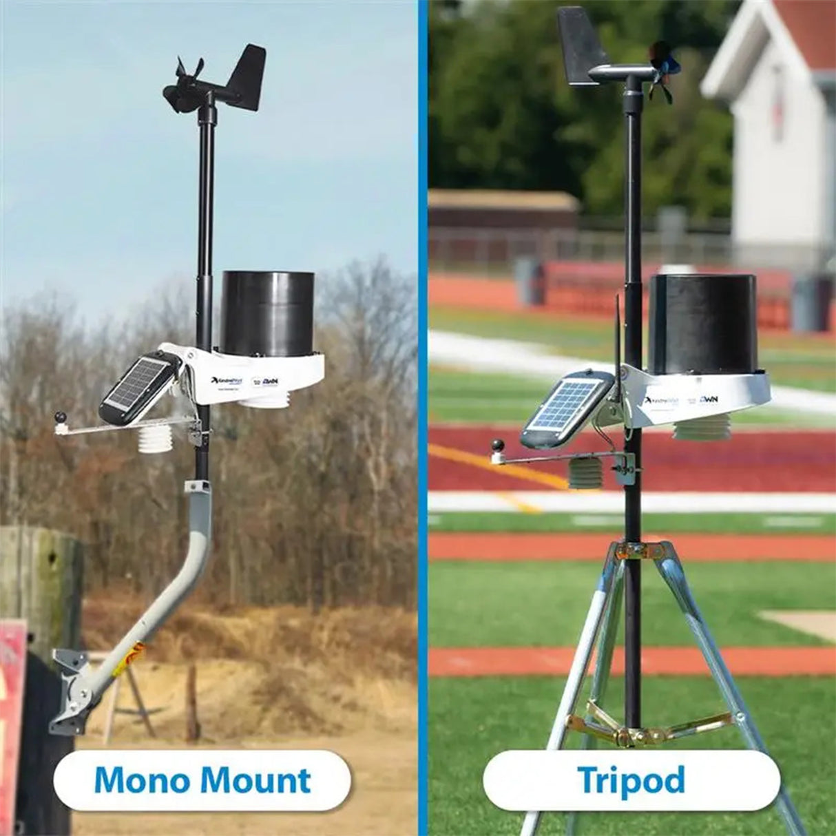 KestrelMet 6400 WBGT Heat Stress Weather Station