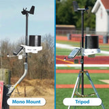 KestrelMet 6400 WBGT Heat Stress Weather Station