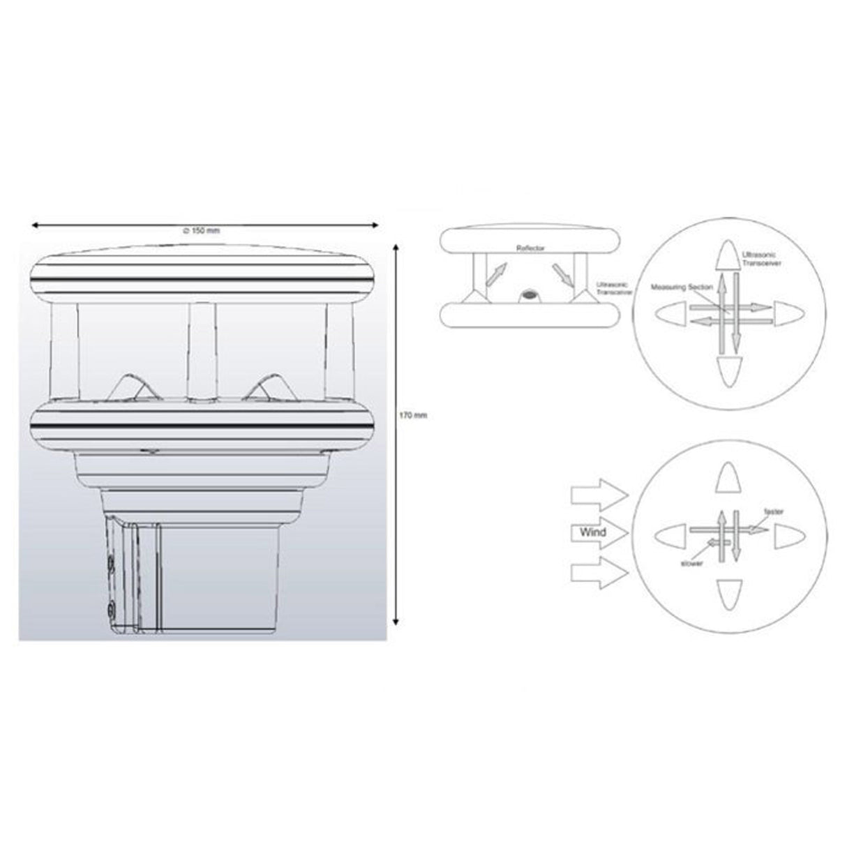 Lufft VENTUS-UMB Ultrasonic Wind Sensor with Heater