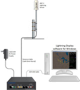 Boltek LD-350 Long Range Lightning Detection Complete System